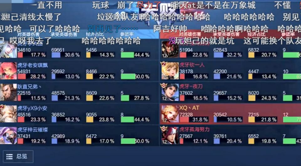 at怒斥主播队友"太蠢",全程不交流没意识,把把都是尽力局