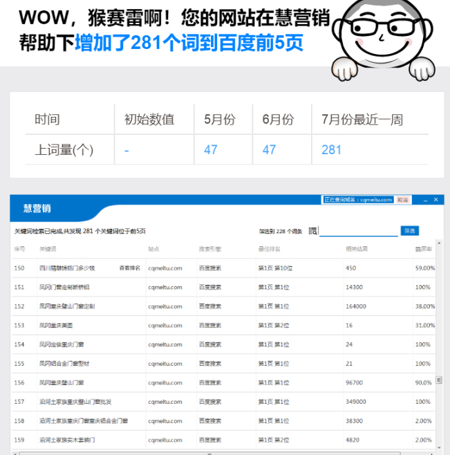 这么说吧,就像夜空中的星星,星星越多,就意味着更多人能看到你.