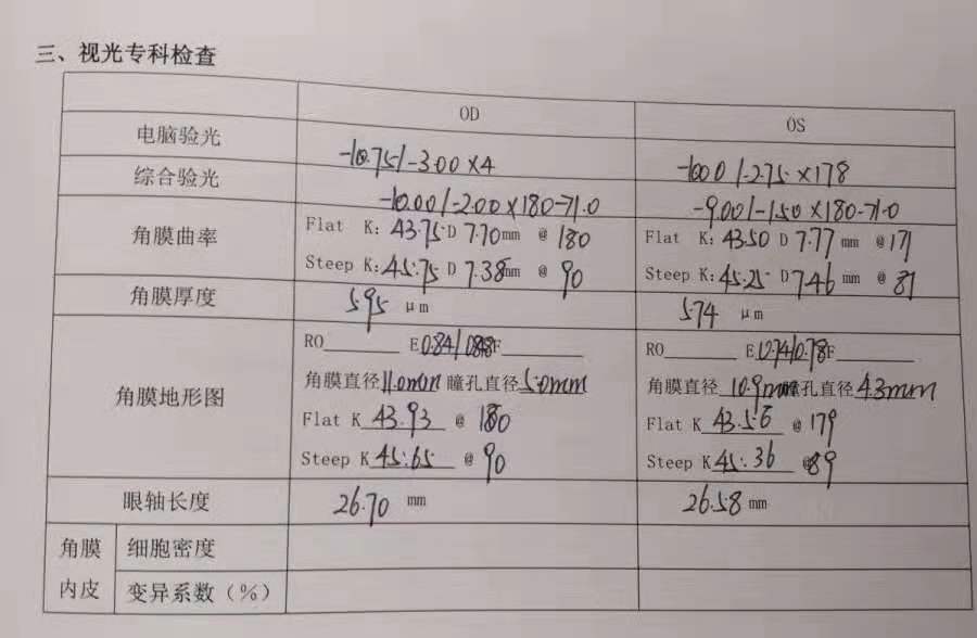 顺德爱尔眼科青少年近视防控科刘主任:孩子往往没有树立起正确意识和