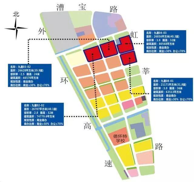 猛料上海这个区最新规划曝光周边热门楼盘再升值