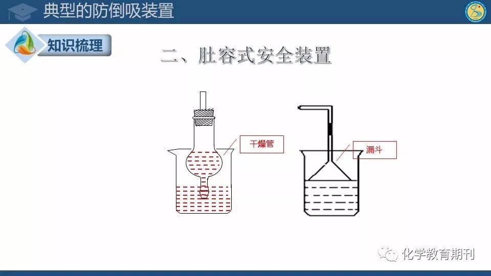 防倒吸装置 示意图图片