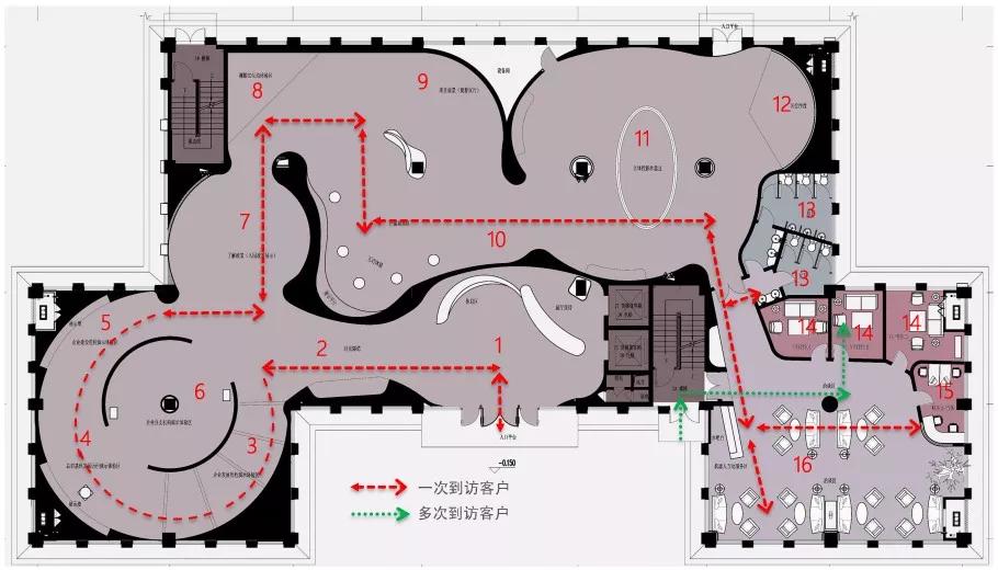 本案设计师在总部基地营销中心的空间设计上,充分沟通甲方诉求,并结合