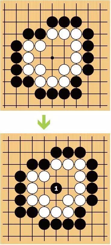 没有中心点的就是死棋.