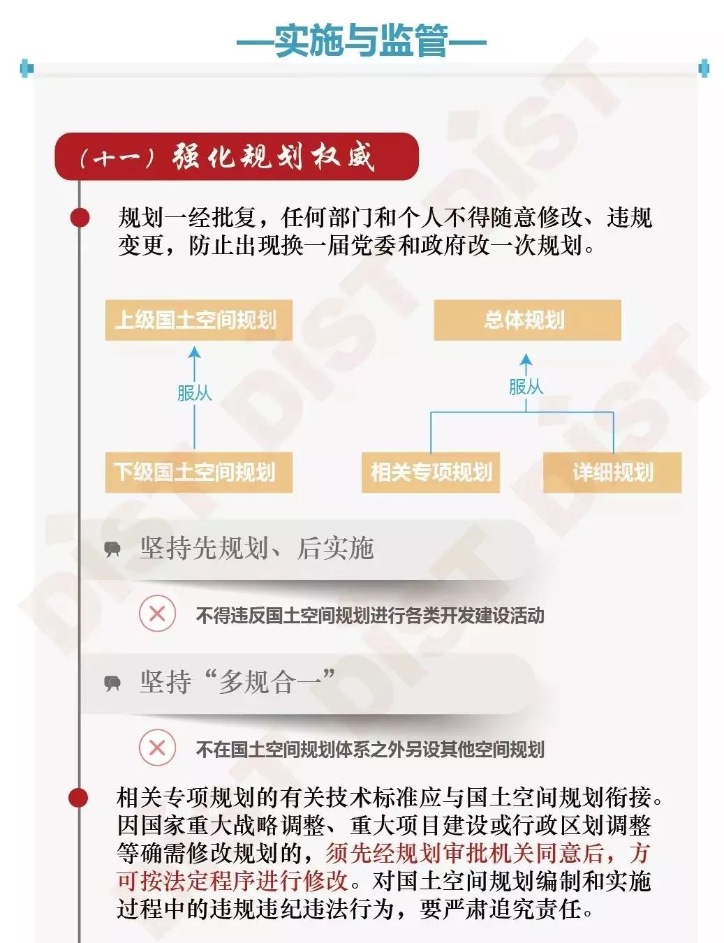 国土空间规划体系官方图解