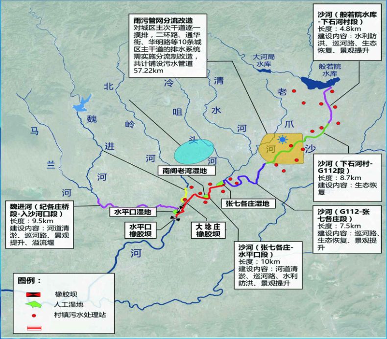 绿水青山新画卷看遵化项目这两年的水环境综合治理成绩单
