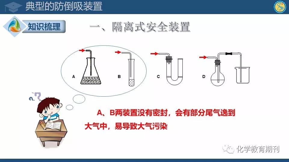 微课典型的防倒吸装置