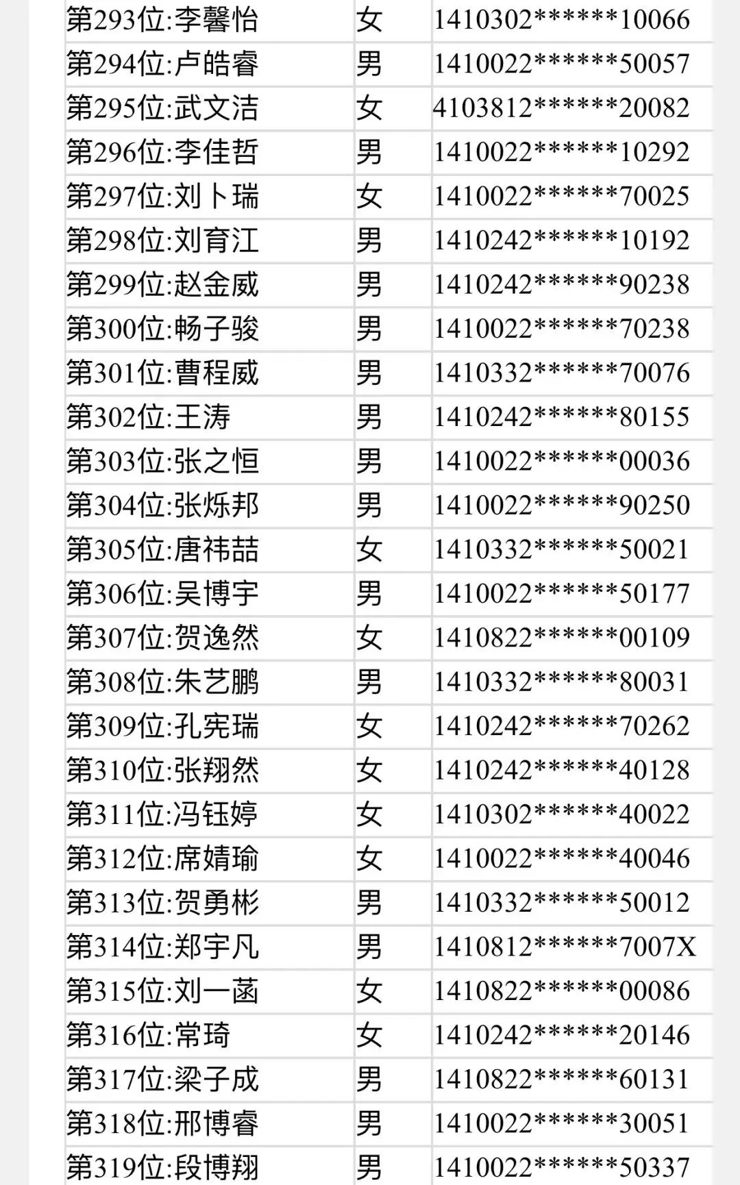 向阳高级学校摇号结果新华中学摇号结果