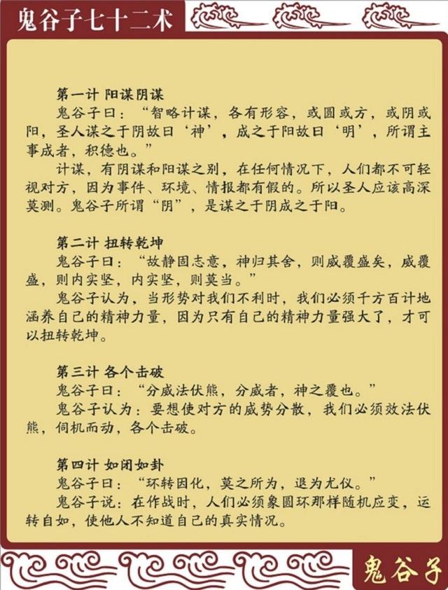 鬼谷子七十二术原文译文