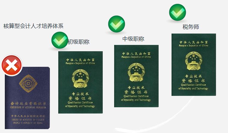 在会计资格证被取消后,会计初级虽然成了行业的门槛.