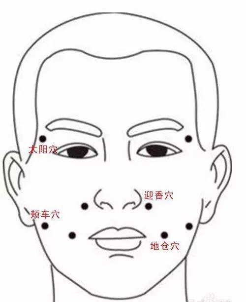面瘫很可怕其实是这里出了问题你知道吗
