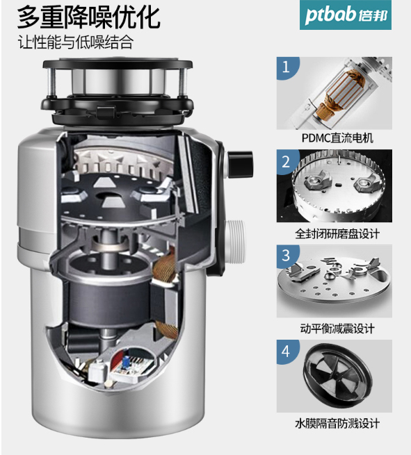 厨余垃圾处理器结构图片