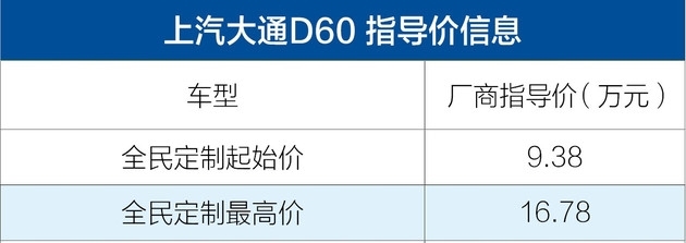 搭载L2.5级智能驾驶，匹配AI人脸识别，这款SUV称霸十万