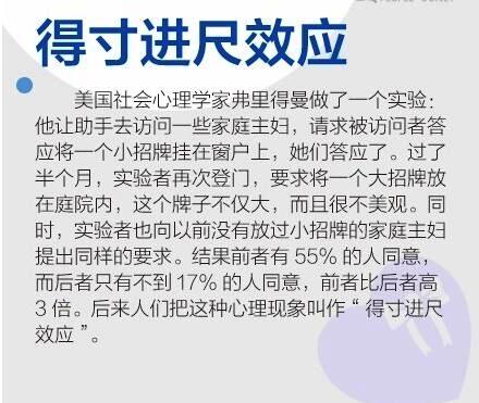 心理学的得寸进尺效应