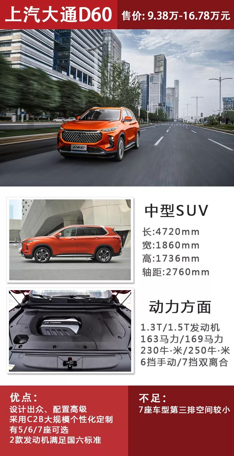 售9.38万-16.78万元，大通D60开起来到底怎么样？