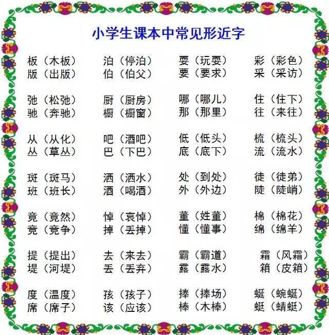 100组"屡考屡错"的形近字,老师建议人手一份!