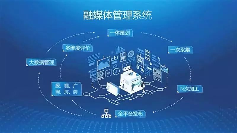 珠海融媒改革这样打造"第三极"!_媒体