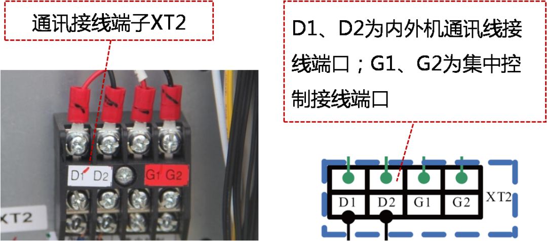 多联机之通讯线接线注意事项
