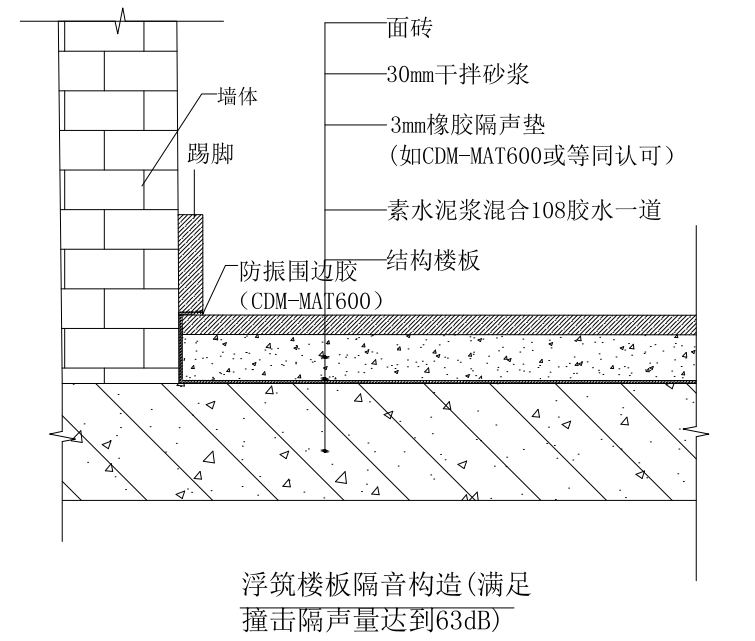 隔震垫施工方法图片