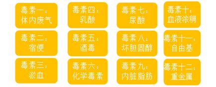 大自然的神医——诺丽果_毒素