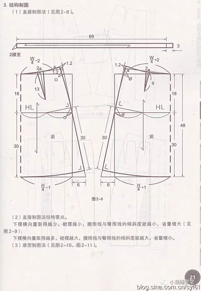 半身裙公式裁剪图 效果图,n款_纸样