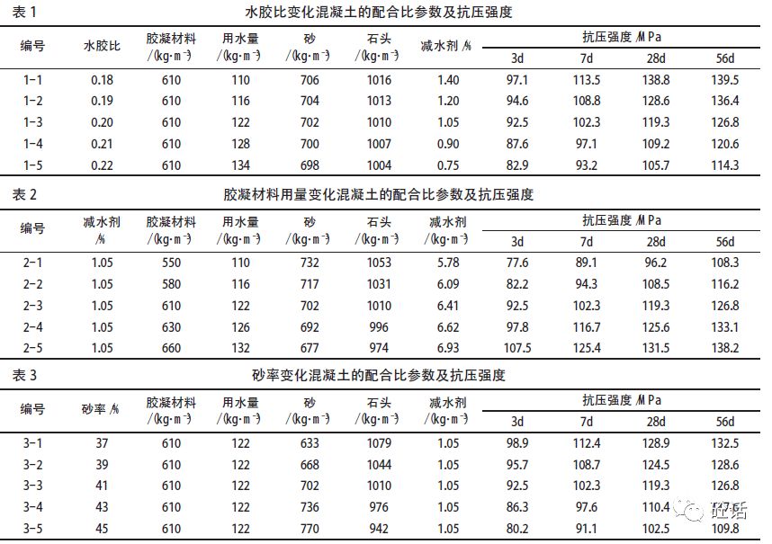 粗骨料含泥量图片