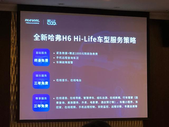 感受一下可以点外卖、玩小程序的全新哈弗H6 Hi-Life