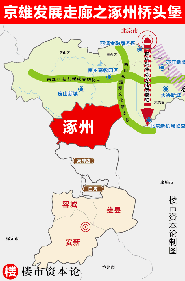 涿州的地理位置图图片
