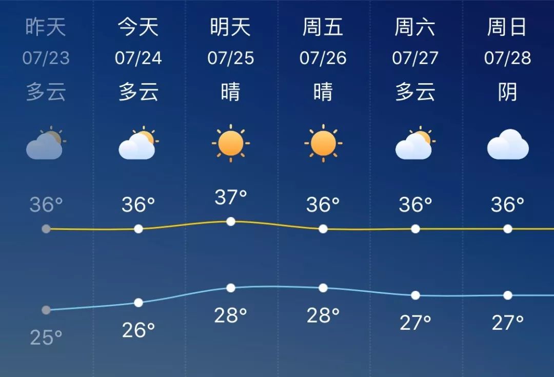 武汉街头一男子突然离世!三日前,另两男子侥幸脱险
