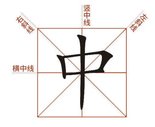 米字格的写字示意图图片