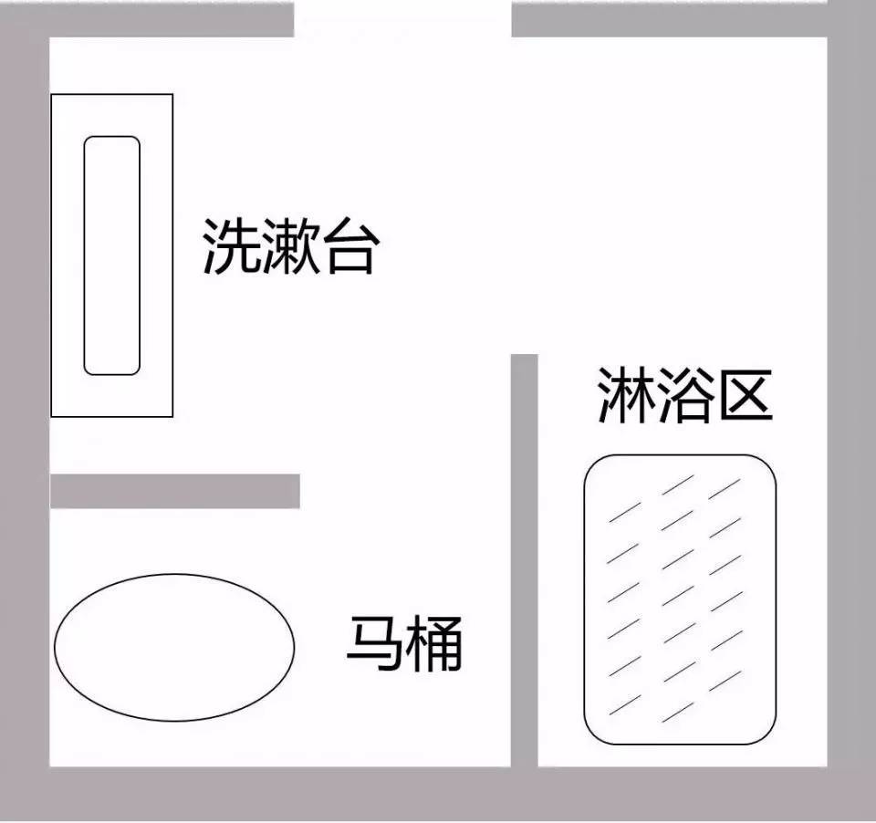 卫生间怎么做干湿分离看看人家的设计合理又美观