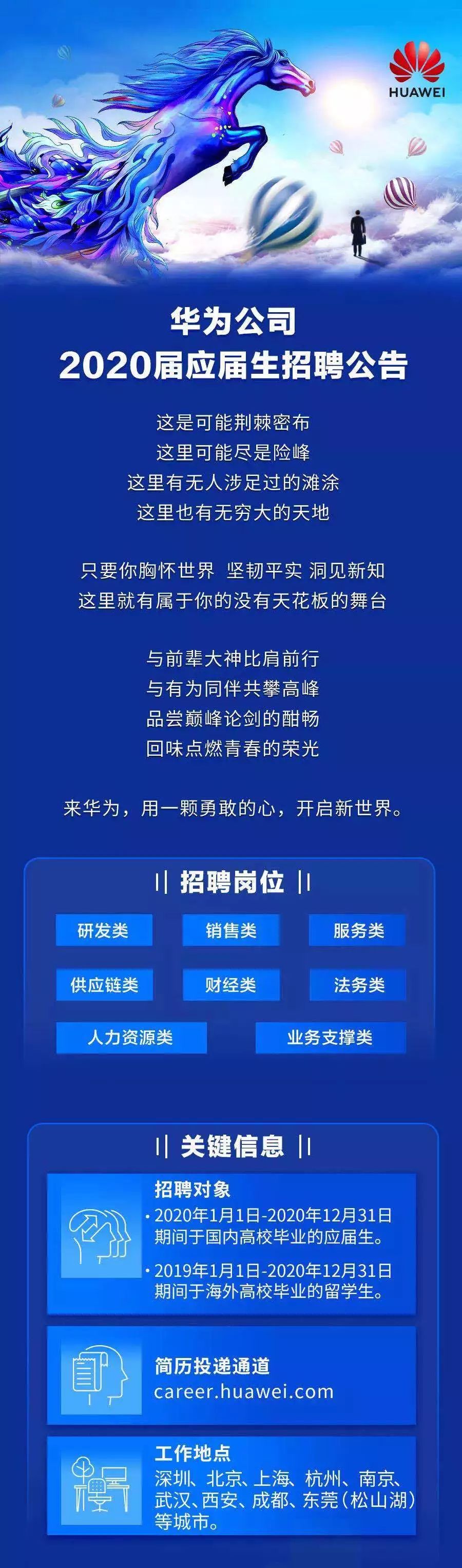 【校園招聘】華為,寶潔,字節跳動等_信息