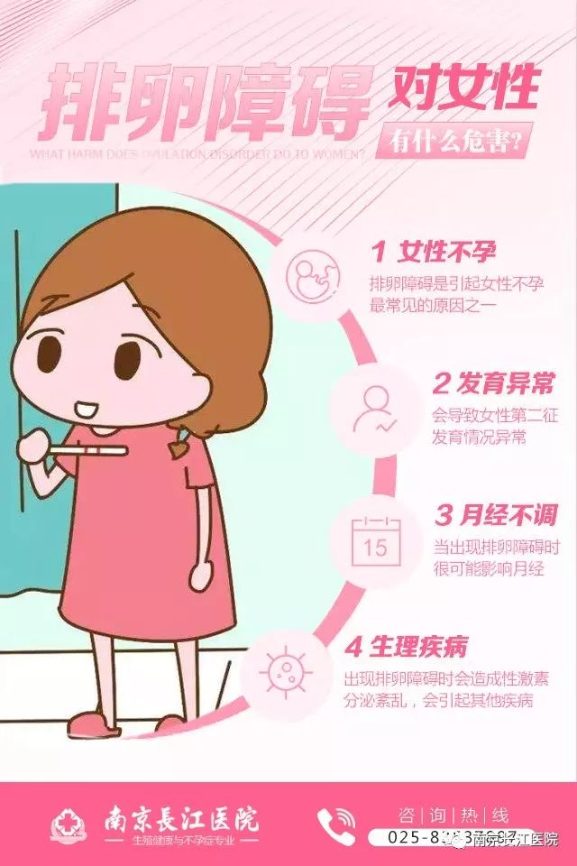 7月25日|市妇幼保健院生殖大咖坐诊长江,为不孕不育患者带来福音!