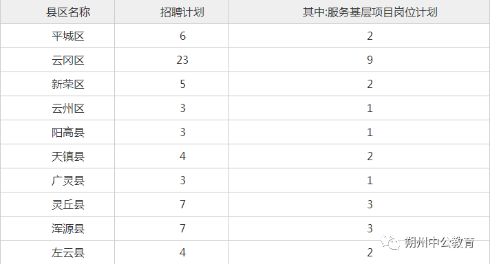 人事代理行业动态：企业人力资源管理新利器