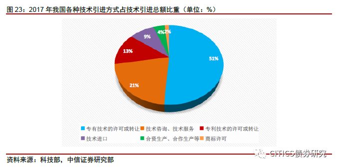 美国留学咨询行业新动态: 国际教育的新篇章