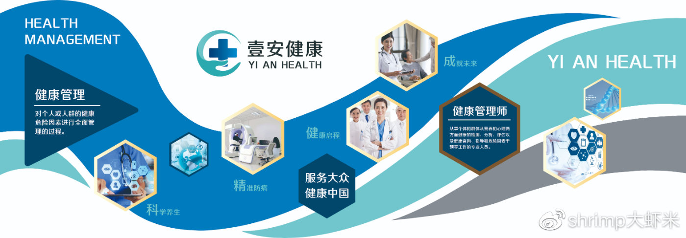 健康管理从生活方式开始