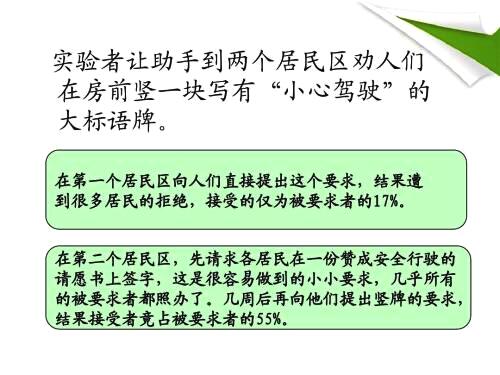 心理学的得寸进尺效应