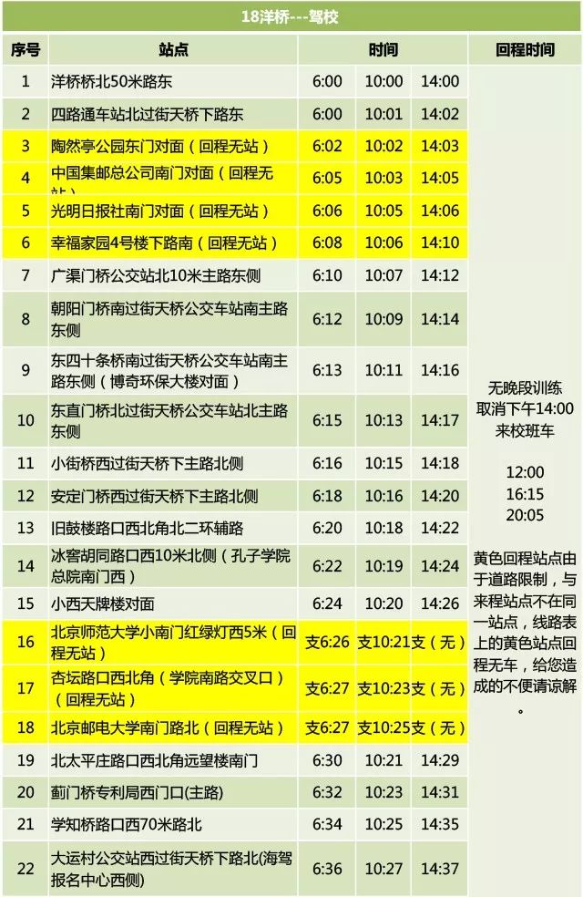 海淀駕校丨最新班車線路2019年7月23日