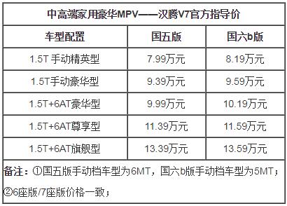 中高端家用豪华mpv汉腾v7上市 售价为7.99—13.