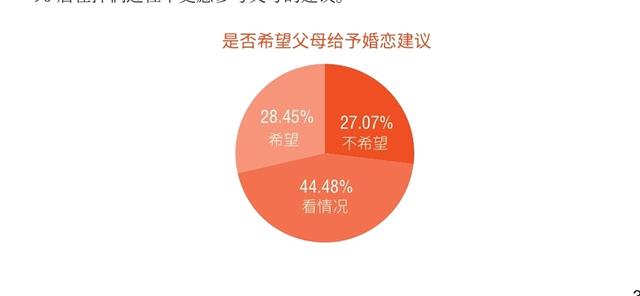 《新相亲大会》:"大龄女神"杨文慧打动小鲜肉,离不开这两点_杨慧文