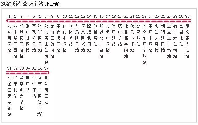 好消息桂林这条重要公交路线将恢复运行经过你家没