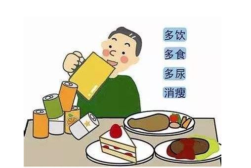 孩子多饮,多食,多尿,消瘦是典型信号