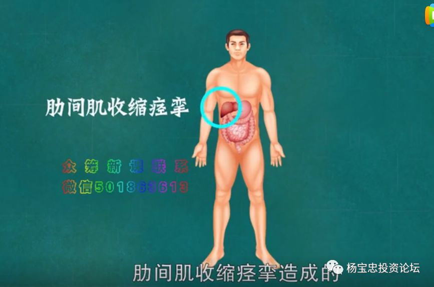 是肝区,其实是因为你过度紧张,肋间神经兴奋增加肋间肌收缩痉挛造成的