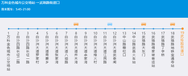 武汉人注意这些公交线路调整啦553路708路