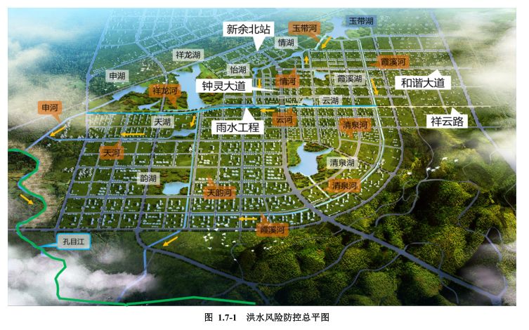 7月23日| 新余2分钟知晓新余@孔目江流域洪水防控及环境治理项目建设!