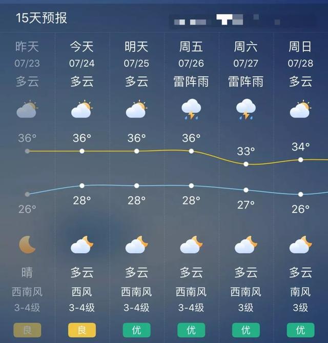 最高37以上如皋气象发布今年首个高温黄色预警