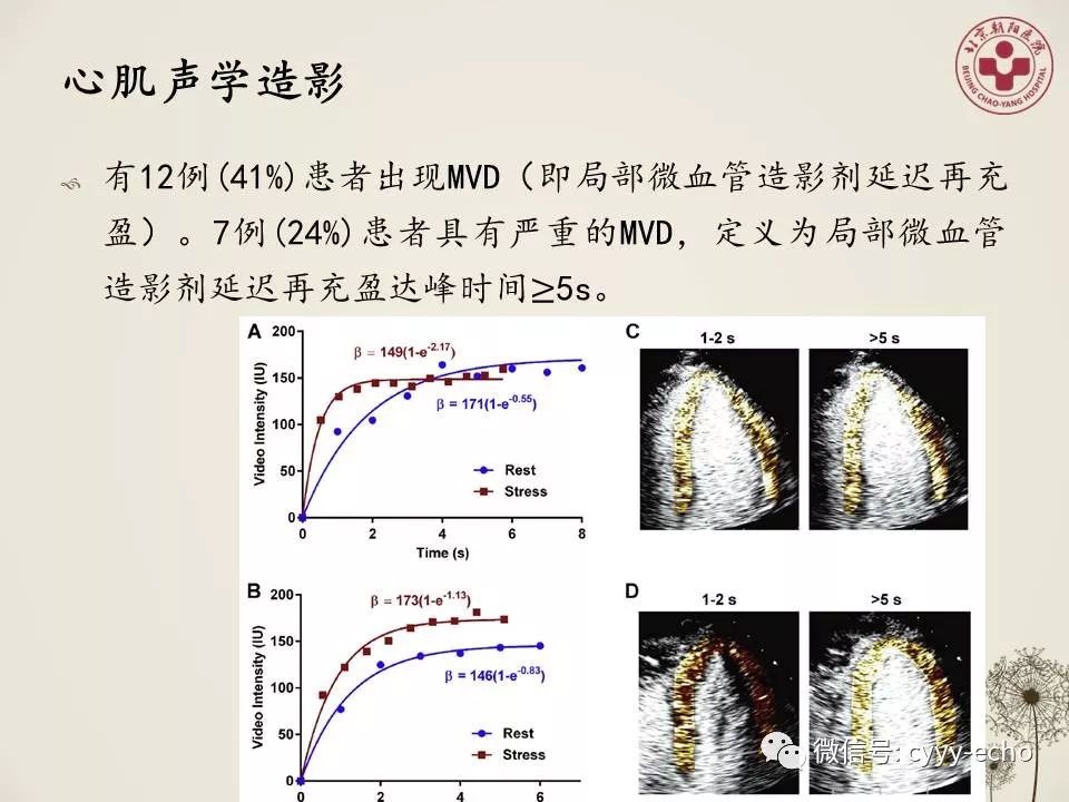 心肌声学造影对行ctca检查阴性的年轻患者冠状动脉微血管功能的评估