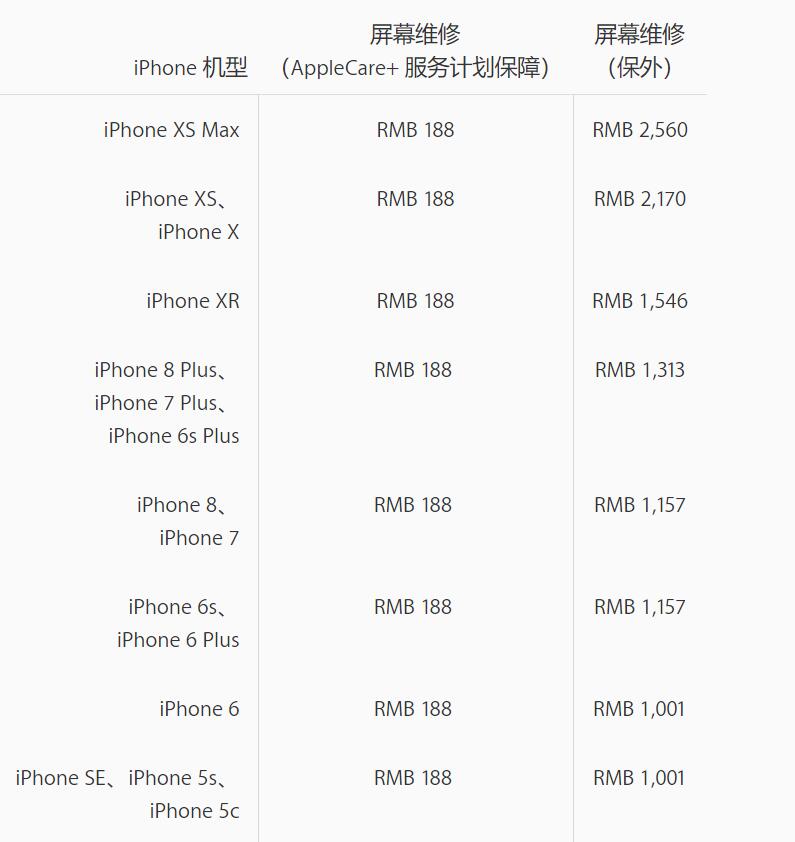 苹果iphonex换外屏后遗症有怎么解决