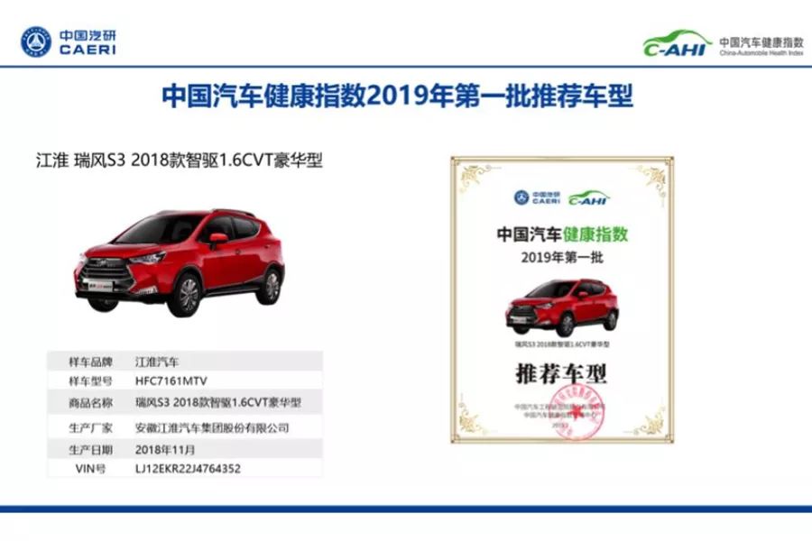 2019年C-AHI首批车辆测试结果出炉，凯迪拉克XT4领衔