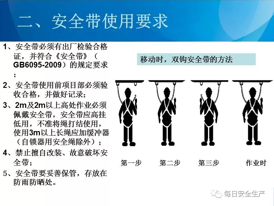 施工现场"三宝","四口"安全管理图解