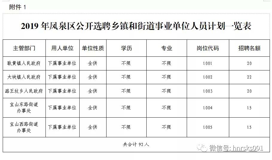 新乡事业单位招聘